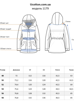 Куртка жіноча демісезонна із водонепроникної плащівки (мембрани) блакитна Весняне Небо 1179