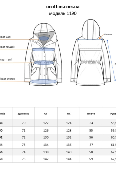 Куртка-вітровка жіноча з водовідштовхувальної мембранної плащівки Вершкове Морозиво 1190