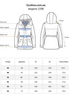 Вітровка (куртка) водонепроникна коротка з кишенями та капюшоном із саржі 1198 світло-зелена Рання М'ята