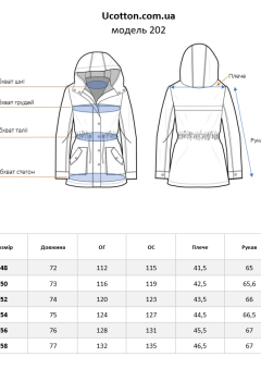 Плащ Тренч двохсторонній жіночий з водонепроникної тканини з малюнком 202 Блакитна Мрія
