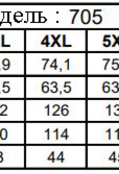 Вітровка жіноча коттонова шляхетно-зелена з малюнком Шпилька 705 Green Forest