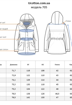 Вітровка жіноча коттонова шляхетно-зелена з малюнком Шпилька 705 Green Forest