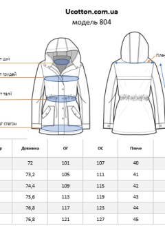 Куртка невагома коттонова (демісезон/літо) Морячка в синьо-білих кольорах